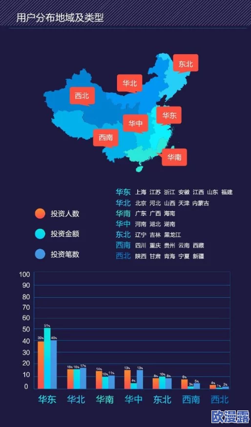精品一区二区香蕉：最新动态显示该平台持续优化用户体验，推出多项新功能以吸引更多用户参与互动