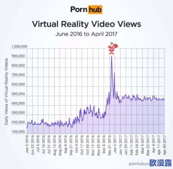探索美国毛片网站的多样性与文化影响:成人娱乐产业的现状与未来 探索美国毛片网站的多样性与文化影响:成人娱乐产业的现状与未来