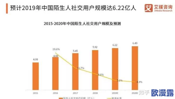 按摩黄色片:最新动态揭示行业现状与未来发展趋势,引发社会广泛关注与讨论 按摩黄色片:最新动态揭示行业现状与未来发展趋势,引发社会广泛关注与讨论