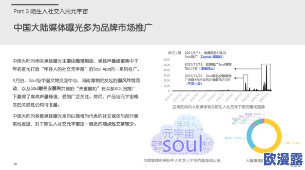 日本黄色福利视频:最新动态与趋势分析,探讨其在社交媒体和年轻人中的影响力及未来发展方向 日本黄色福利视频:最新动态与趋势分析,探讨其在社交媒体和年轻人中的影响力及未来发展方向