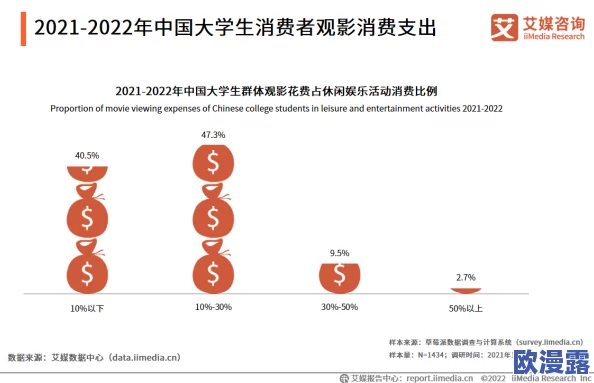 香港经典av三级观看：最新动态与观影趋势分析，探讨其在当代文化中的影响及受众反应