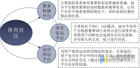 免费观看欧美性生:最新进展与相关平台的变化分析,探讨内容获取方式及其影响 免费观看欧美性生:最新进展与相关平台的变化分析,探讨内容获取方式及其影响