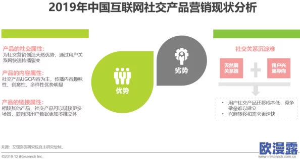 日本性在线:最新动态揭示社交平台上性别话题的变化与年轻人态度的转变 日本性在线:最新动态揭示社交平台上性别话题的变化与年轻人态度的转变