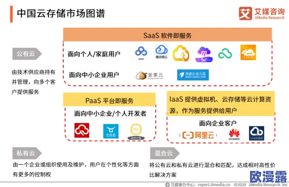 亚洲一级片在线观看：最新动态与发展趋势分析，关注行业变化与用户需求的提升