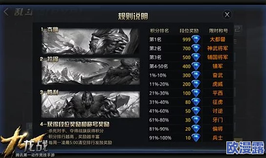 深度解析《九龙战》藏锋职业属性：技能特点与战斗策略全览