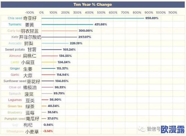 放邻居11p：最新动态揭示了该系列的受欢迎程度持续上升，粉丝们对新内容充满期待