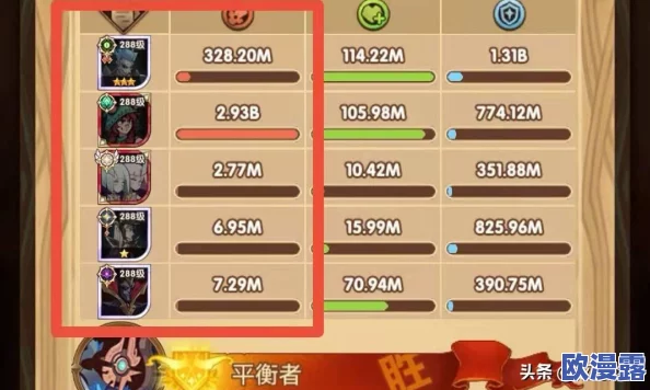 无尽远征:刺杀专精角色备用技能搭配与实战技巧深度解析指南 无尽远征:刺杀专精角色备用技能搭配与实战技巧深度解析指南