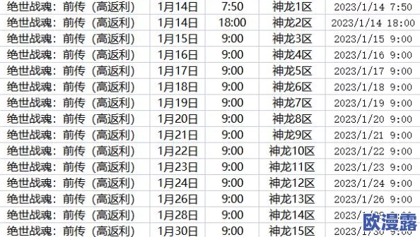 超级英雄游戏开服时间及新区开区详细时间表公布