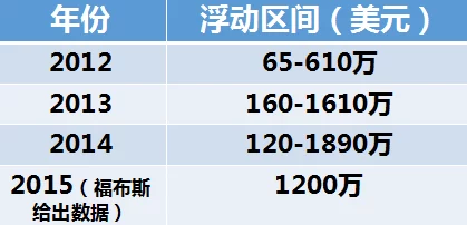 日本黄视频在线播放：最新动态显示该平台用户活跃度持续上升，内容更新频率加快，吸引了更多年轻观众的关注