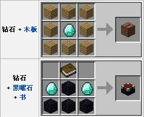 我的世界钻石挖掘技巧：快速高效挖取钻石的方法全面分享