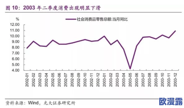 欧洲xxxbbb:最新动态显示该地区经济复苏势头强劲,预计未来几个月将迎来更多投资机会 欧洲xxxbbb:最新动态显示该地区经济复苏势头强劲,预计未来几个月将迎来更多投资机会
