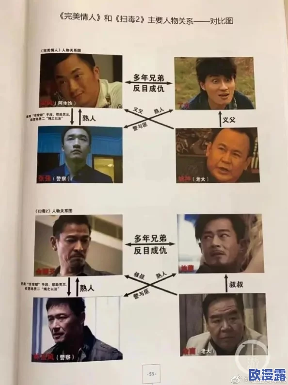 探索日本黄色一级视频的文化背景与社会影响,揭示其背后的故事 探索日本黄色一级视频的文化背景与社会影响,揭示其背后的故事