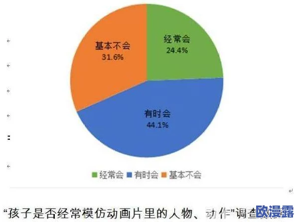 禁漫画羞羞动漫入口:最新动态揭示了该平台的用户增长情况及其对年轻人文化消费的影响 禁漫画羞羞动漫入口:最新动态揭示了该平台的用户增长情况及其对年轻人文化消费的影响