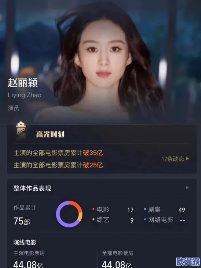 赵丽颖xxxx在线看国产，最新动态引发热议，粉丝期待她的新作品上线，关注度持续攀升