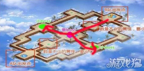 《我的世界》深度解析:四大监护者BOSS属性、技能及高效打法全分享 《我的世界》深度解析:四大监护者BOSS属性、技能及高效打法全分享