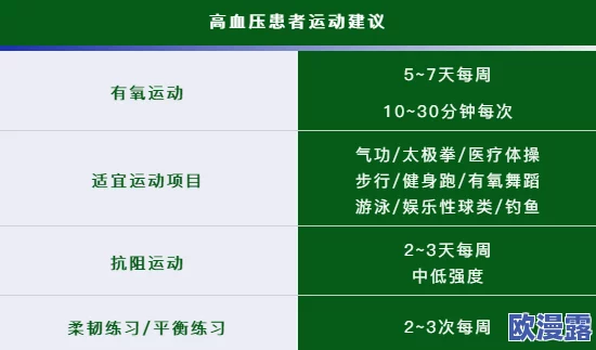 轻点受不了了:当生活的压力让我们喘不过气,如何找到释放与平衡的智慧之道? 轻点受不了了:当生活的压力让我们喘不过气,如何找到释放与平衡的智慧之道?