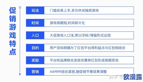 在线观看污：最新动态揭示了平台内容更新与用户互动的新趋势，吸引了大量观众的关注与讨论