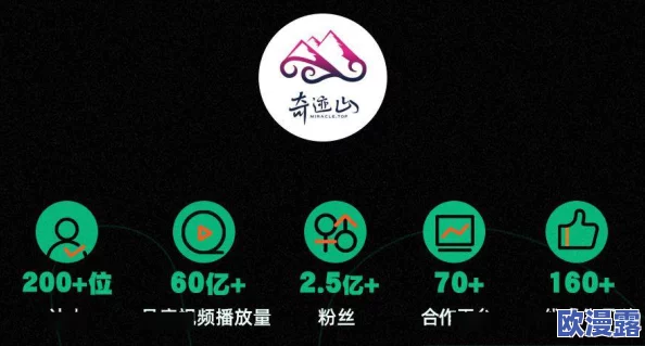 探索视频的无限可能:如何通过创意与技术结合,打造引人入胜的视觉盛宴! 探索视频的无限可能:如何通过创意与技术结合,打造引人入胜的视觉盛宴!