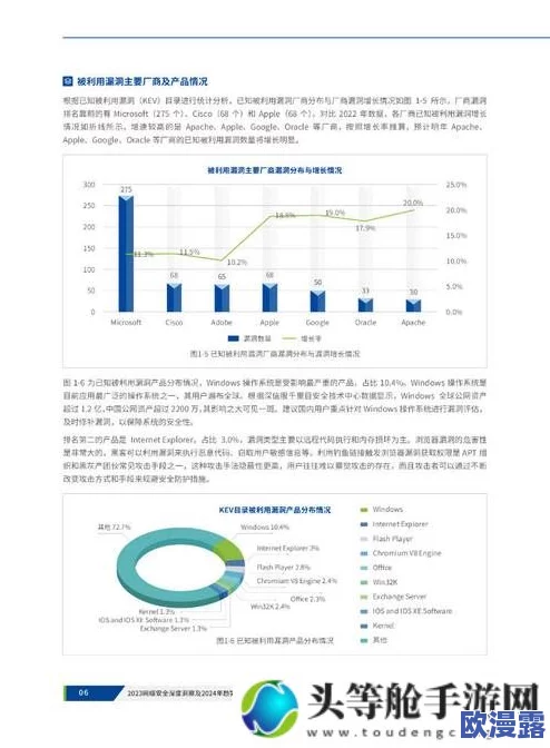 wwww.xxxx：最新动态揭示行业趋势，分析市场变化对未来发展的深远影响，引发广泛关注与讨论