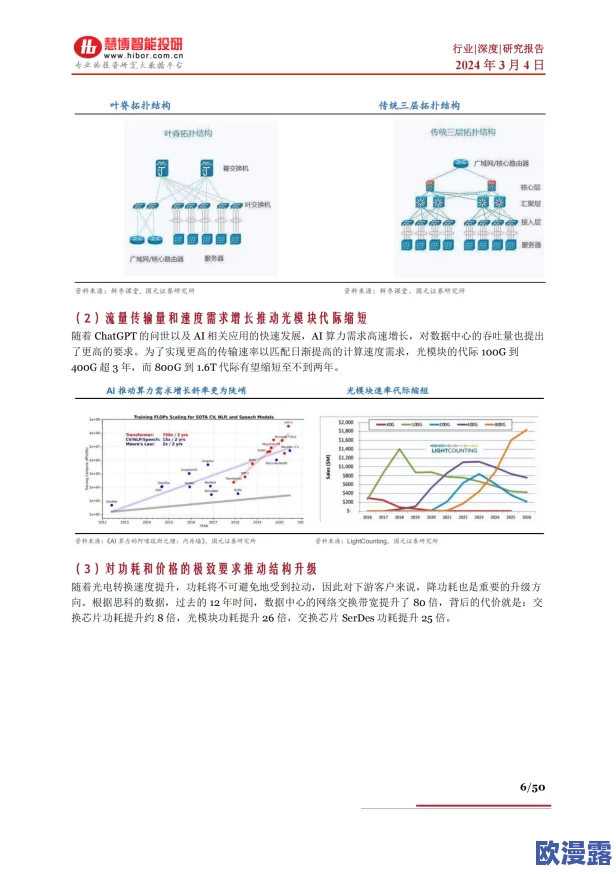 wwww.xxxx:最新动态揭示行业趋势,分析市场变化对未来发展的深远影响,引发广泛关注与讨论 wwww.xxxx:最新动态揭示行业趋势,分析市场变化对未来发展的深远影响,引发广泛关注与讨论