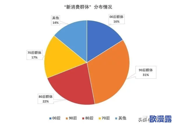 美女片：最新动态揭示行业发展趋势与观众偏好变化，探讨未来市场潜力与创作方向