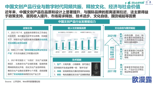 探索国产91页:揭示其背后的文化意义与市场影响力 探索国产91页:揭示其背后的文化意义与市场影响力