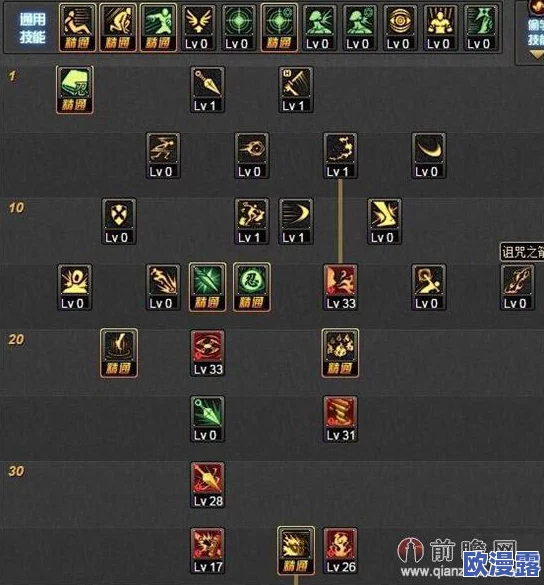 《风之大陆》忍者职业加点深度解析与高效技能搭配一览指南