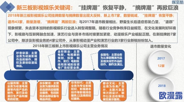日韩欧美一区二区三区中文精品:最新动态汇总,涵盖热门影视、动漫及游戏等多领域的精彩内容与趋势分析 日韩欧美一区二区三区中文精品:最新动态汇总,涵盖热门影视、动漫及游戏等多领域的精彩内容与趋势分析
