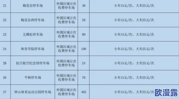 每日一题挑战:单次鉴定所需元宝数量详解与费用分析 每日一题挑战:单次鉴定所需元宝数量详解与费用分析