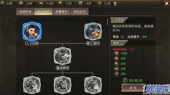 王者纷争中的国战表现:探索策略运用的最佳选择与路径 王者纷争中的国战表现:探索策略运用的最佳选择与路径