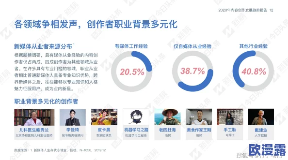 探索新毛片基地:揭示最新影视作品与创作趋势的前沿平台 探索新毛片基地:揭示最新影视作品与创作趋势的前沿平台