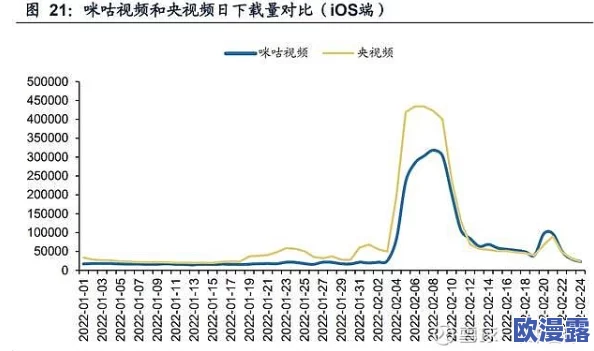 91视:全景解析数字时代的媒体变革与观众互动新模式,激发观众多元化参与的未来趋势分析 91视:全景解析数字时代的媒体变革与观众互动新模式,激发观众多元化参与的未来趋势分析
