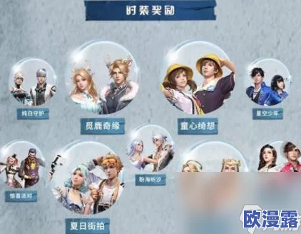 《明日之后》游戏中爱心大使称号的获取方法与途径一览详解 《明日之后》游戏中爱心大使称号的获取方法与途径一览详解