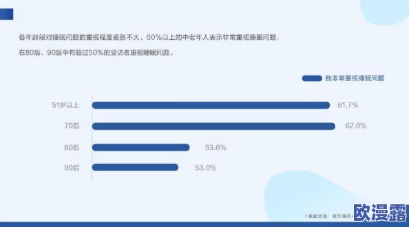 上床视频网站:最新动态揭示平台用户增长迅速,内容多样化趋势明显,吸引更多年轻观众关注与参与 上床视频网站:最新动态揭示平台用户增长迅速,内容多样化趋势明显,吸引更多年轻观众关注与参与