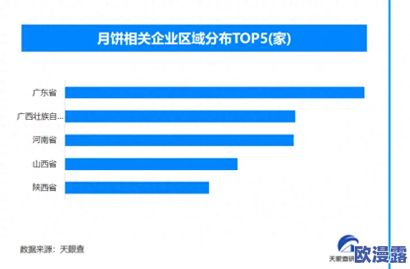 国产在线视频区：新一轮内容监管政策出台，推动行业健康发展与创新升级，用户体验持续优化