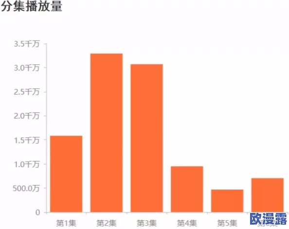 探索91久久精品国产一区二区：深度解析其在视频行业中的独特魅力与影响力