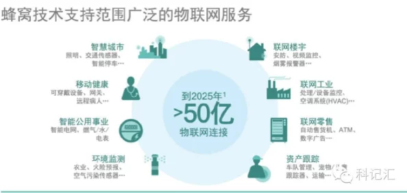 探讨一区二区三区伦理：在数字时代如何平衡虚拟世界与现实道德的交汇点