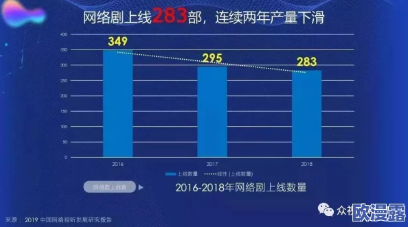 探索国产精品视频ccav：新兴影视作品的魅力与影响力分析