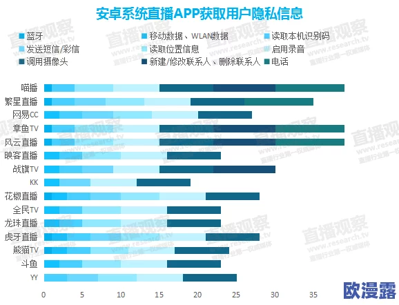 国产污视频在线播放：最新动态揭示了平台内容监管的新措施与用户反馈，推动行业健康发展
