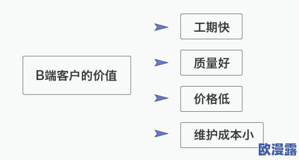 探索美国性视频文化:从社会观念到个人表达的多元视角与影响分析 探索美国性视频文化:从社会观念到个人表达的多元视角与影响分析