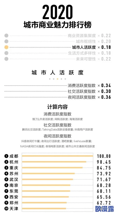 国产乱人视频在线看:最新动态显示该平台用户活跃度持续上升,内容更新频率加快,吸引了大量新用户关注 国产乱人视频在线看:最新动态显示该平台用户活跃度持续上升,内容更新频率加快,吸引了大量新用户关注