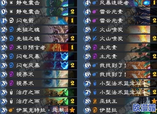 2047手游帝国阵营强力法术卡组搭配与推荐攻略