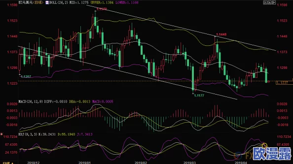 探索国产欧美另类z0z：打破传统界限，重新定义视觉艺术与文化表达的全新视角