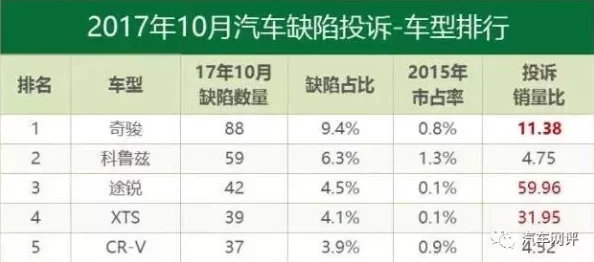 精品二线三线品牌对消费者的影响,确实让人感受到品质与价格的平衡 精品二线三线品牌对消费者的影响,确实让人感受到品质与价格的平衡