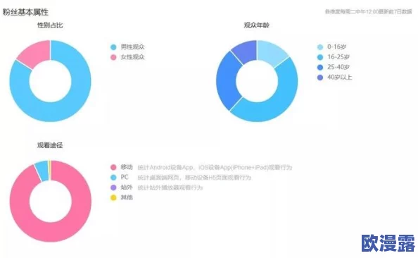好硬好湿好大好爽好紧深视频:最新进展揭示了该视频的制作背景及其在社交媒体上的影响力分析 好硬好湿好大好爽好紧深视频:最新进展揭示了该视频的制作背景及其在社交媒体上的影响力分析