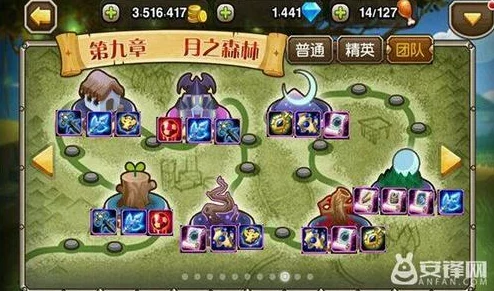 刀塔传奇第九章团队副本全攻略:解锁难关技巧与阵容搭配指南 刀塔传奇第九章团队副本全攻略:解锁难关技巧与阵容搭配指南