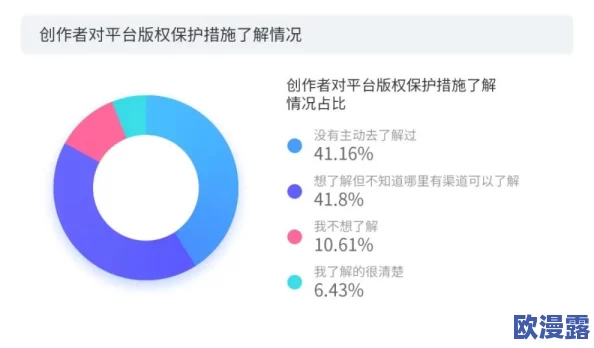 freehdxxxxpassion:最新动态揭示该平台在用户体验和内容更新方面的显著提升,吸引了更多观众的关注与参与 freehdxxxxpassion:最新动态揭示该平台在用户体验和内容更新方面的显著提升,吸引了更多观众的关注与参与