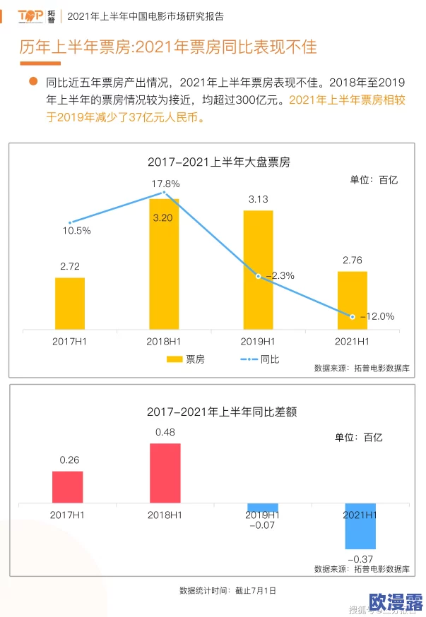 17c行业软件曝光黑料，网友纷纷表示对该软件的信任度大幅下降，呼吁加强监管