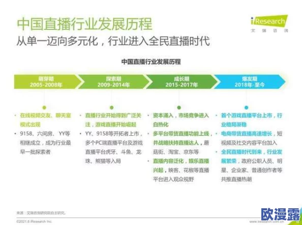 探索A级片网站的多元化内容与用户体验:如何在安全环境中享受高质量影视作品 探索A级片网站的多元化内容与用户体验:如何在安全环境中享受高质量影视作品