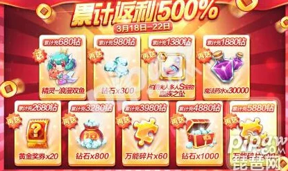 天天酷跑黄金奖池第9期揭秘:十连抽试水全过程精彩视频解析 天天酷跑黄金奖池第9期揭秘:十连抽试水全过程精彩视频解析